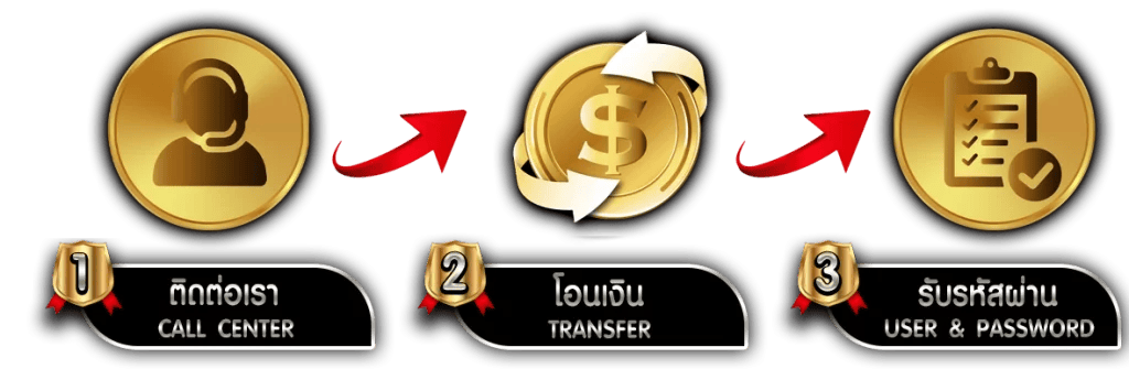 LUCKYWIN24H สุดยอดเว็บพนัน ครบจบในที่เดียว